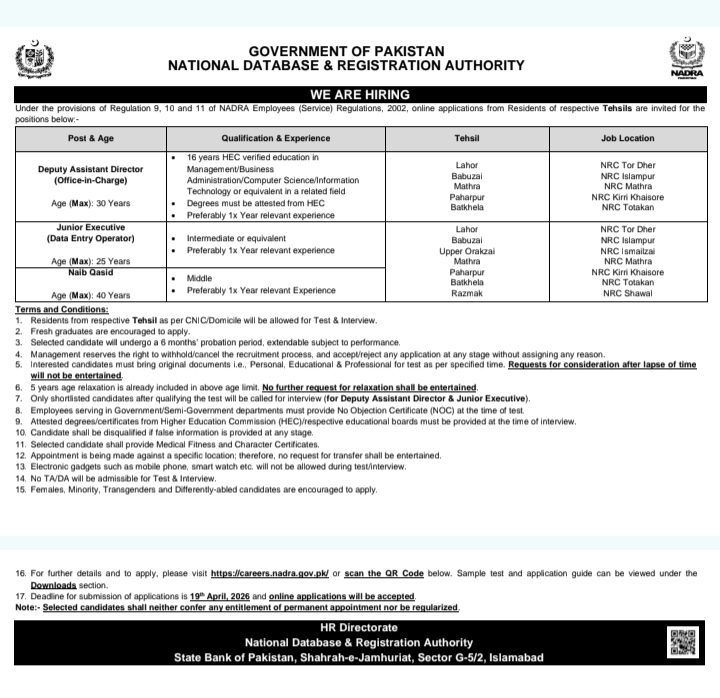 NADRA latest jobs 2026 online apply