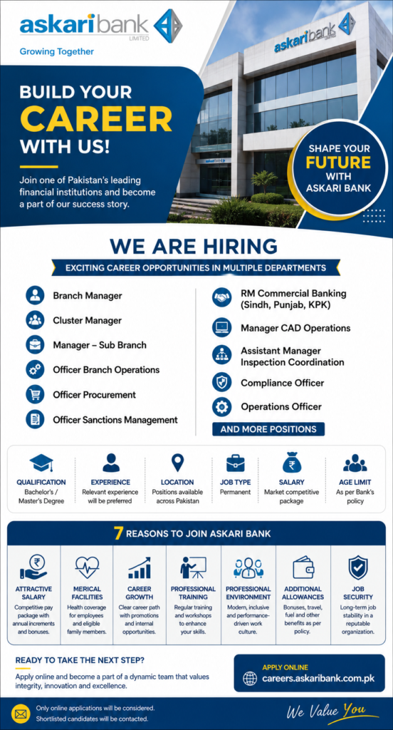 Askari Bank Jobs 2026 – Apply Online