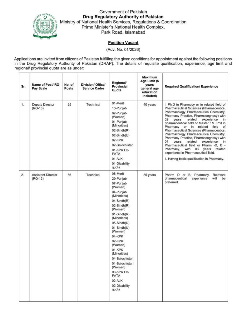 DRAP Jobs 2026: Latest Careers in Drug Regulatory Authority of Pakistan