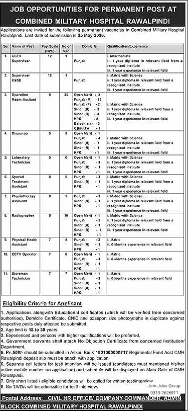 CMH Rawalpindi Jobs 2026
