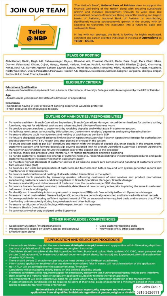National Bank of Pakistan