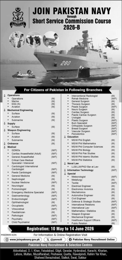 Pakistan Navy Jobs 2026