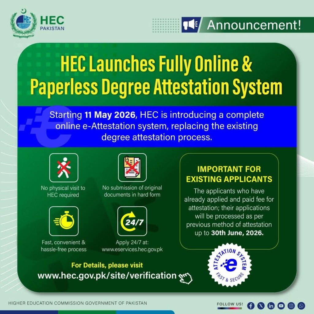 HEC Launches Fully Online Degree Attestation System in Pakistan 2026