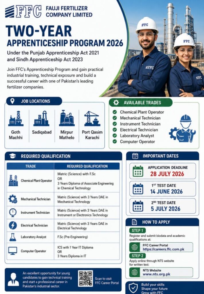 FFC Apprenticeship Program 2026