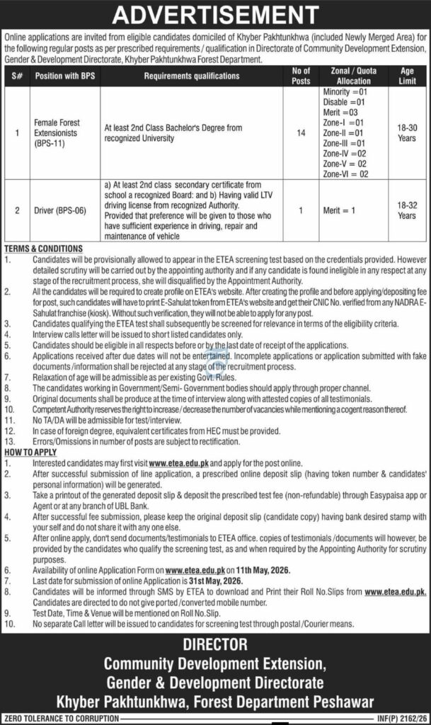 Forest Department Jobs 2026 in KPK – Apply Online