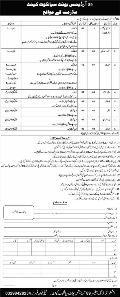 Pak Army Civilian Jobs 2026