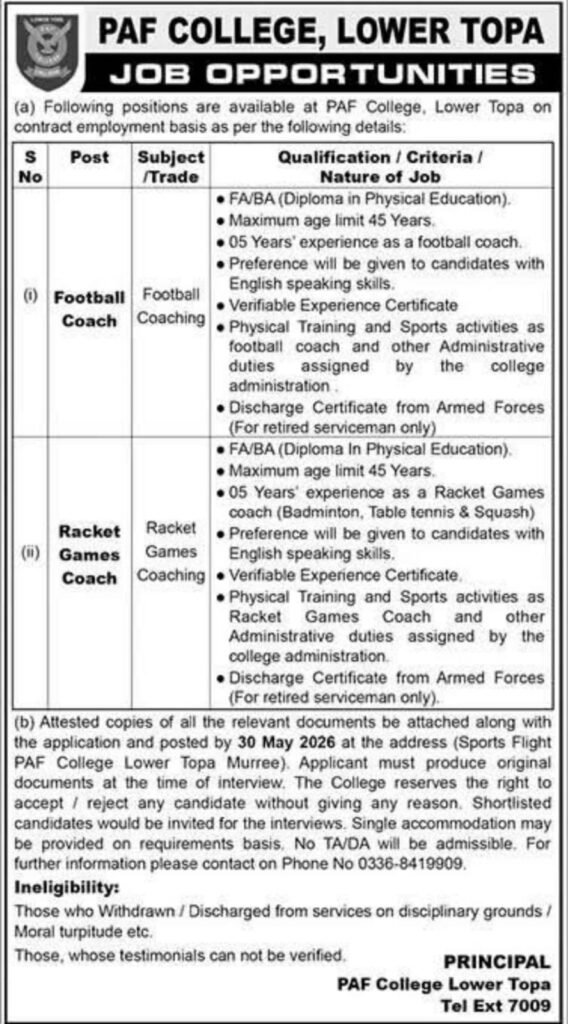 PAF College Lower Topa Jobs 2026