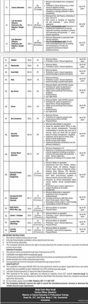 Ministry of Federal Education Daanish Schools Jobs 2026
