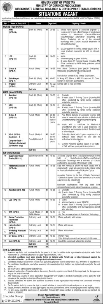 Ministry of Defence Production Jobs 2026