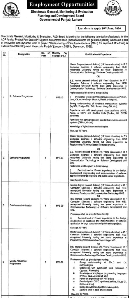 Directorate General M&E Jobs 2026