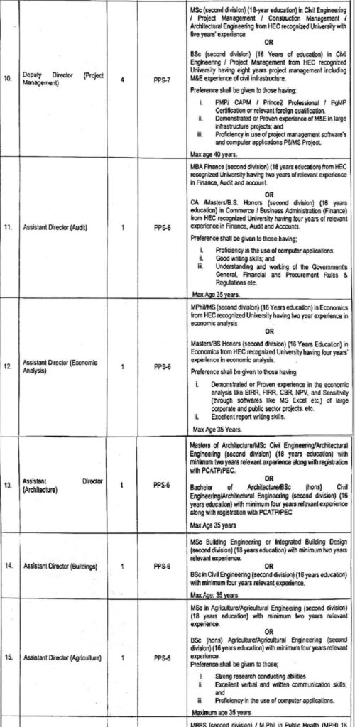 Directorate General M&E Jobs 2026