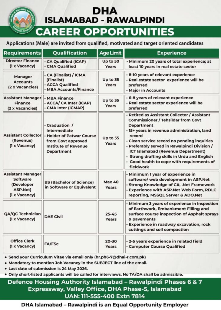 DHA Islamabad Jobs 2026