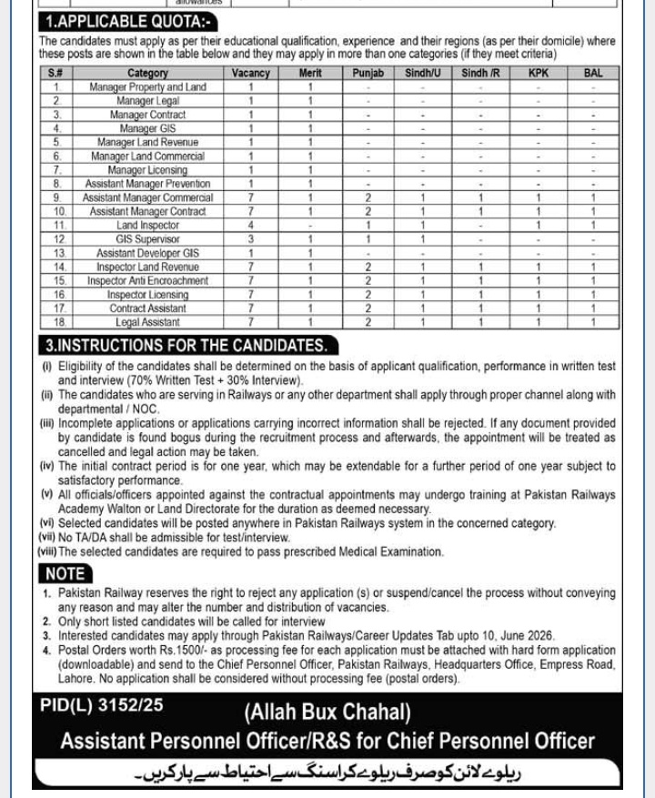 Pakistan Railways Jobs 2026