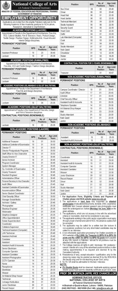 National College of Arts Jobs 2026