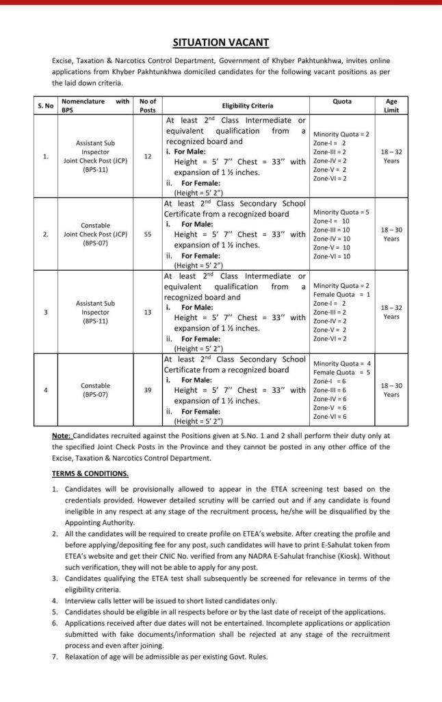 Excise Taxation and Narcotics Control Department Jobs 2026
