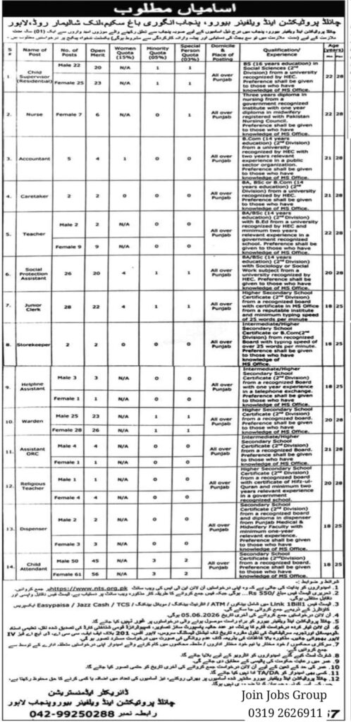 Child Protection and Welfare Bureau Jobs 2026
