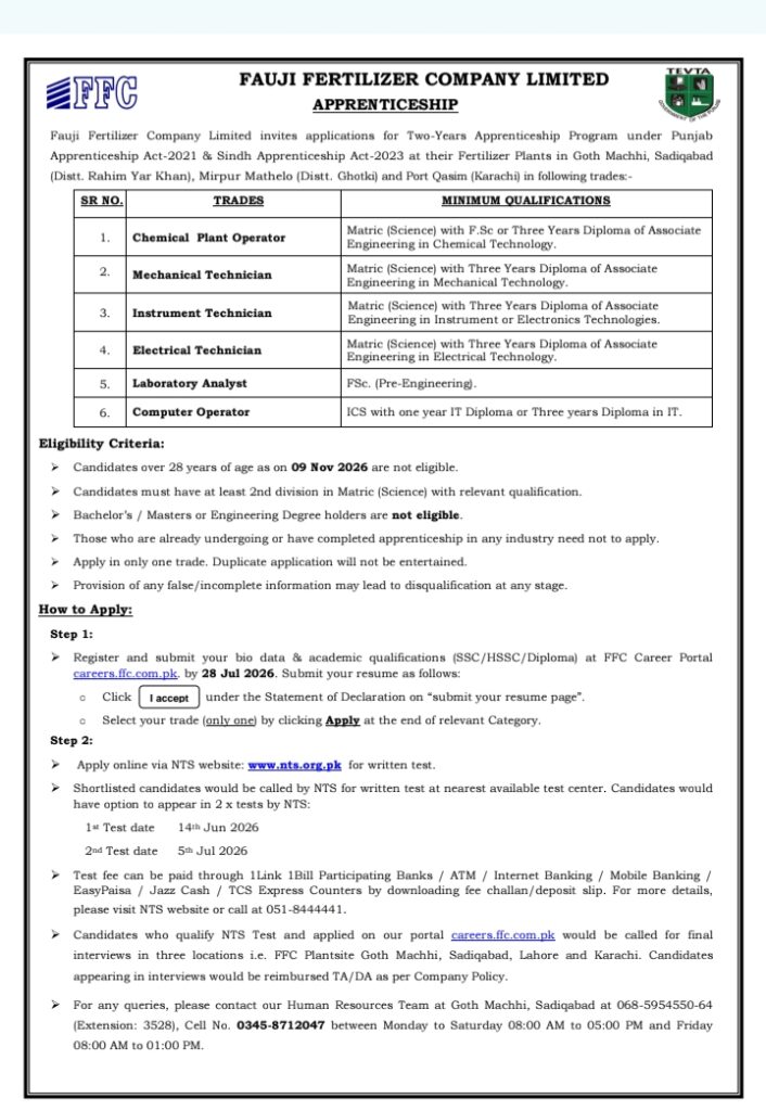 Fauji Fertilizer Company FFC Jobs 2026 Apply Online