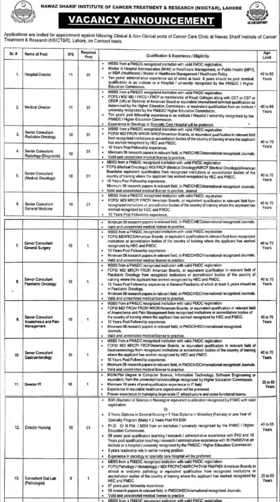 Nawaz Sharif Institute of Cancer Treatment Jobs 2026