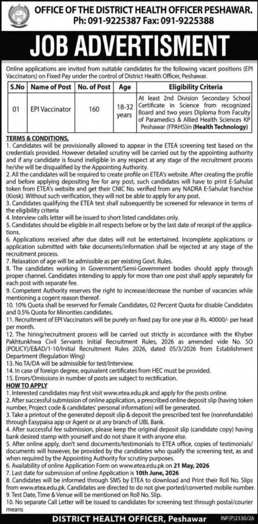 Office of the District Health Officer Peshawar Jobs 2026