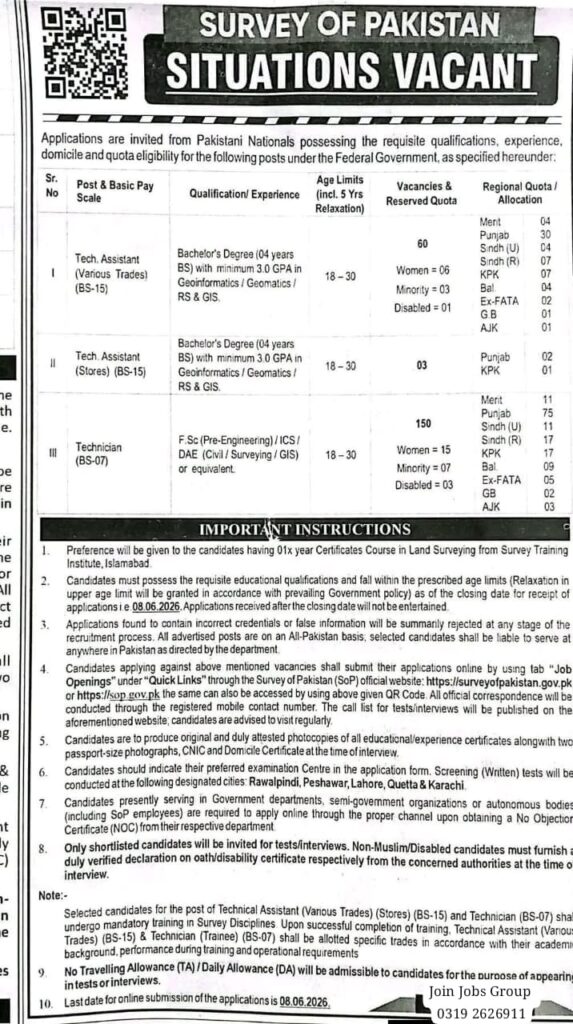 Survey of Pakistan Jobs 2026