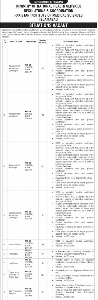 PIMS Islamabad Jobs 2026 Apply Online
