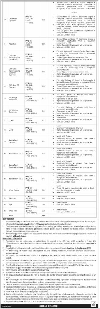 PIMS Islamabad Jobs 2026 Apply Online