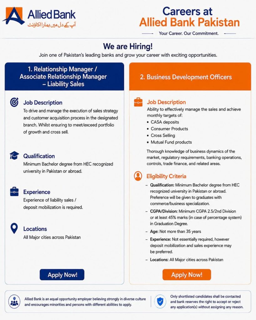 Allied Bank Jobs 2026 Apply Online Latest Banking Careers in Pakistan