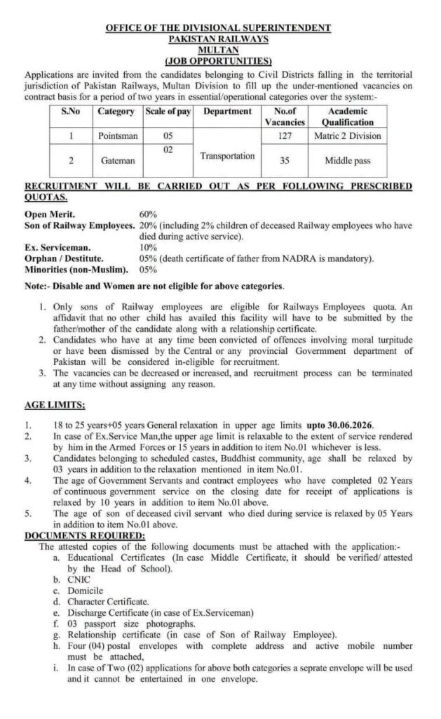 Pakistan Railways Jobs 2026