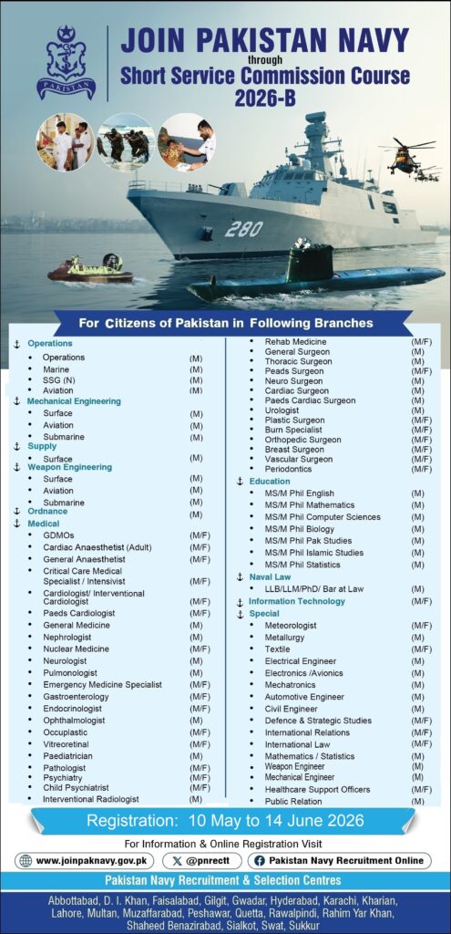 Pakistan Navy Jobs 2026 Apply Online SSC Course