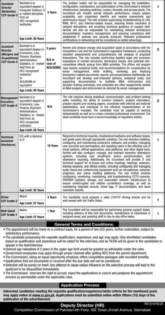 Competition Commission of Pakistan Jobs 2026 – Apply Online for Latest Vacancies