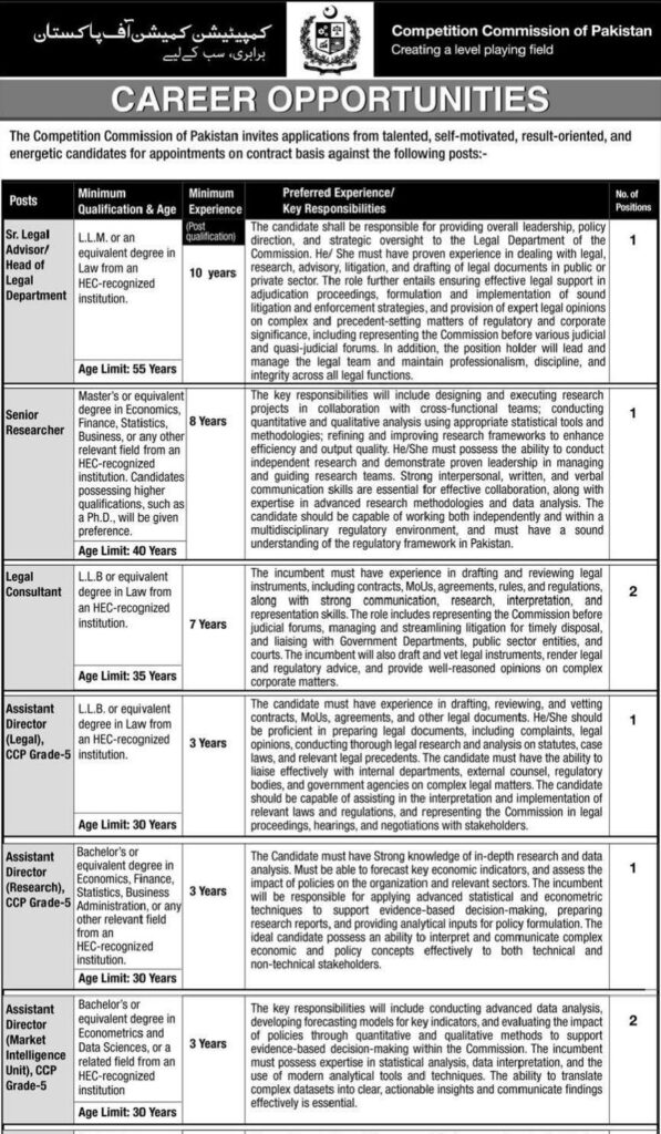 Competition Commission of Pakistan Jobs 2026 – Apply Online for Latest Vacancies