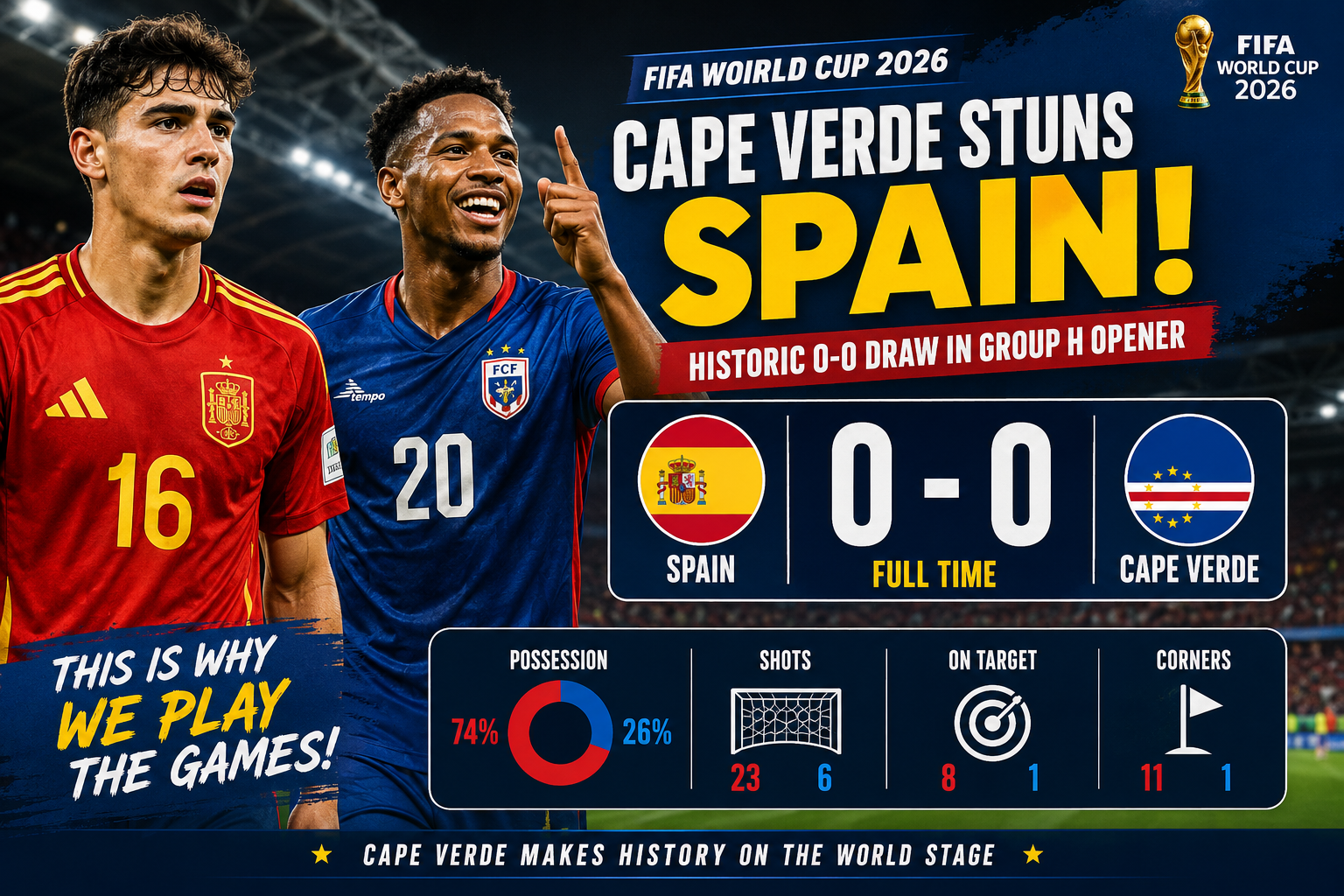 Spain vs Cabo Verde live