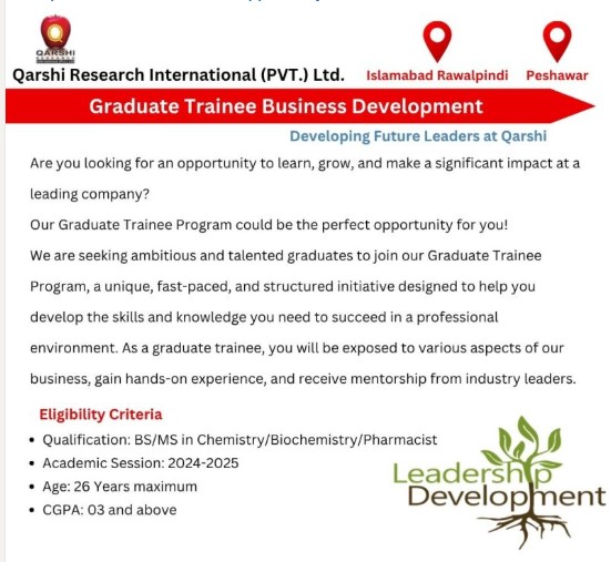 Qarshi Research International Jobs 2026 Apply Online