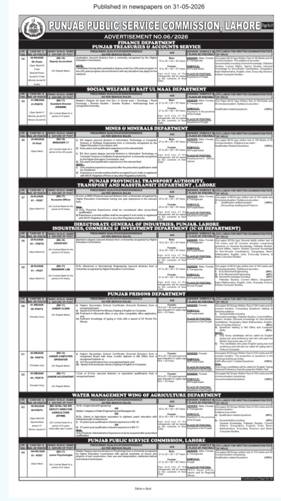 PPSC Jobs 2026