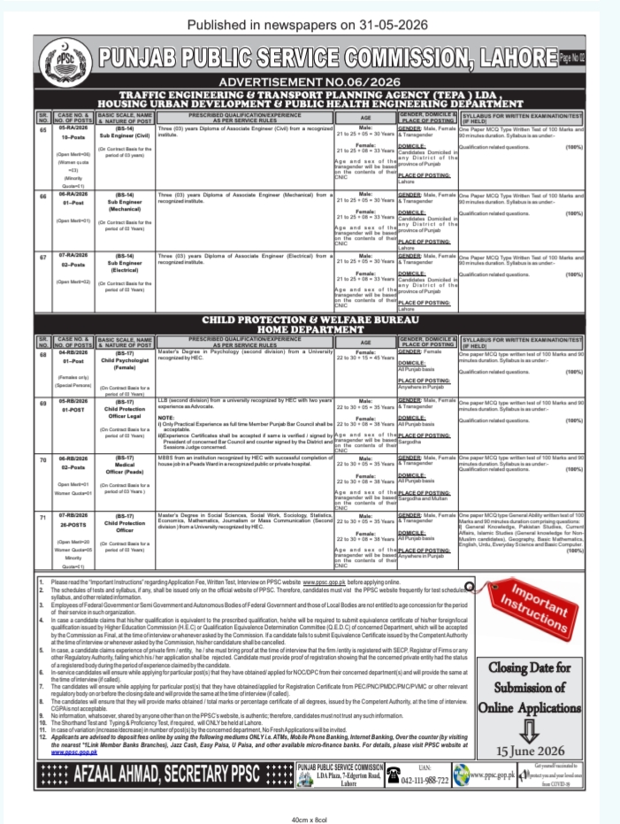 PPSC Jobs 2026