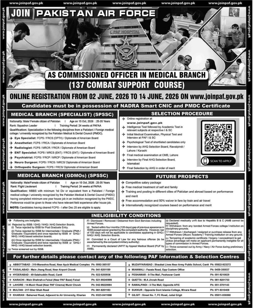 Pakistan Air Force Jobs 2026 Medical Branch Online Apply