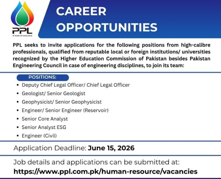 Pakistan Petroleum Limited Jobs 2026