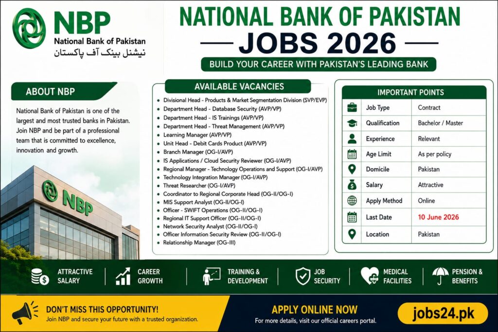 National Bank of Pakistan Jobs 2026