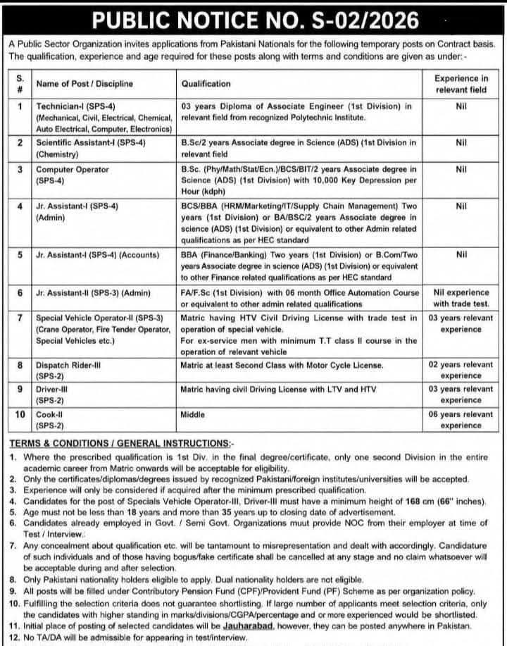 PAEC Jobs 2026 Apply Online