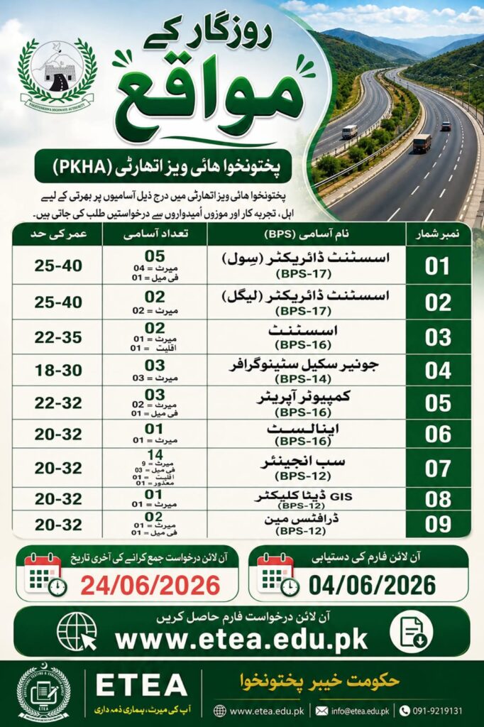 Pakhtunkhwa Highways Authority Jobs 2026