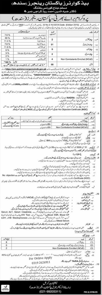 Pakistan Rangers Sindh Jobs 2026 Latest Advertisement Online Apply