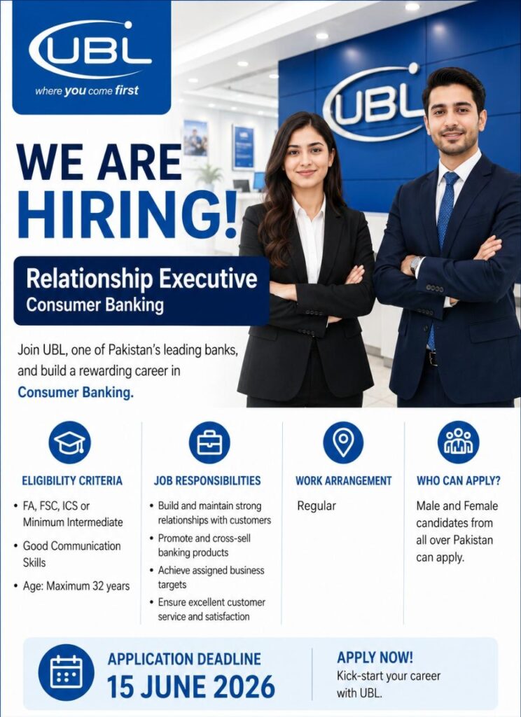 UBL Jobs 2026: Apply Online at United Bank Limited