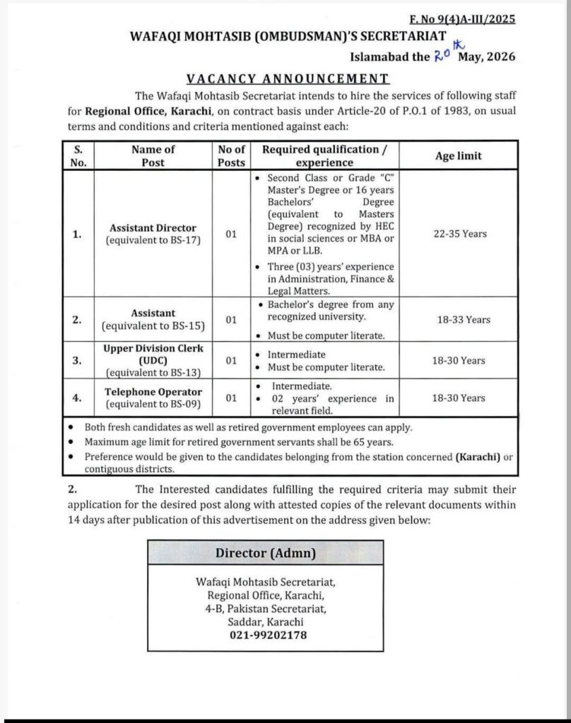 Wafaqi Mohtasib Jobs 2026