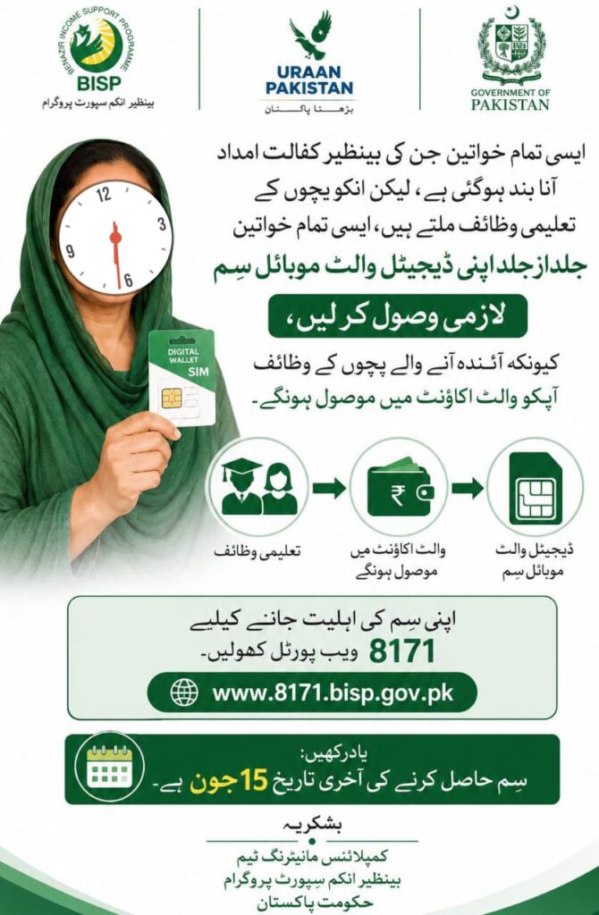 BISP Digital Wallet SIM Campaign 2026 – Complete Explanation