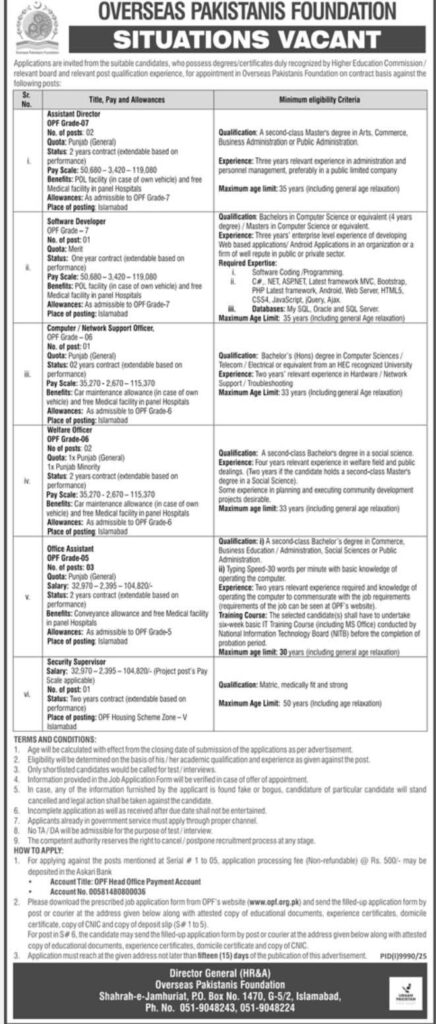 Apply for Overseas Pakistanis Foundation OPF Jobs 2026. Check eligibility criteria, vacancies, salary details, application process, and deadline. Apply before June 26, 2026