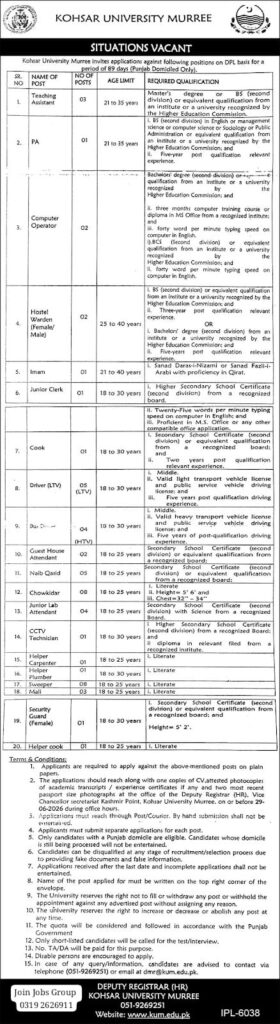 Kohsar University Murree Jobs 2026 Latest Advertisement Apply Online
