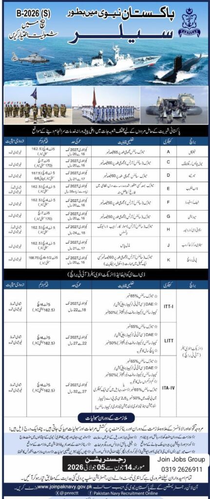 Pakistan Navy Jobs 2026 – Join Pakistan Navy as Sailor B-2026 (S) Batch