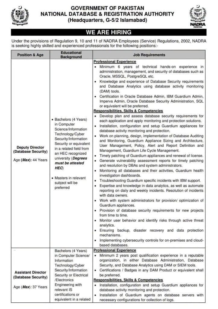 NADRA Jobs 2026