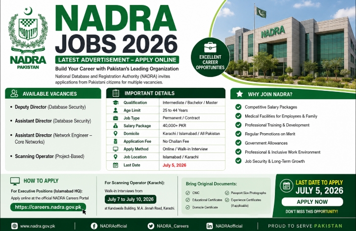 nadra jobs 2026