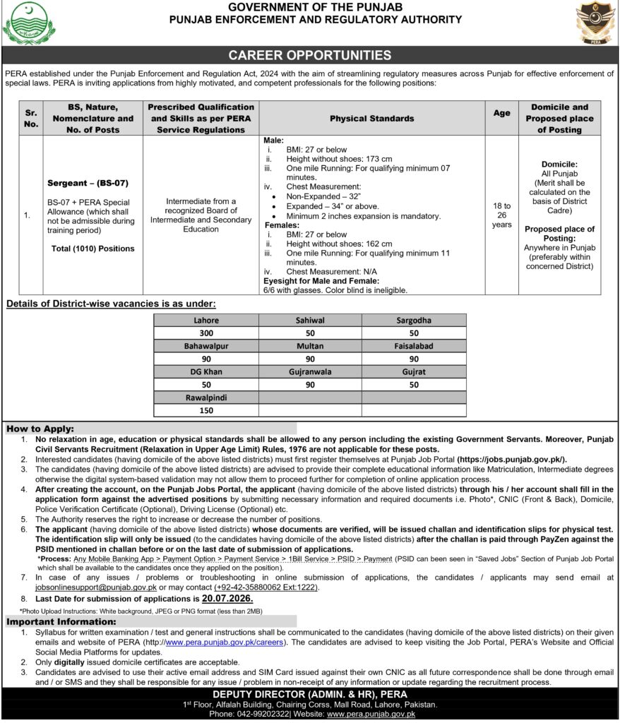 PERA Jobs 2026